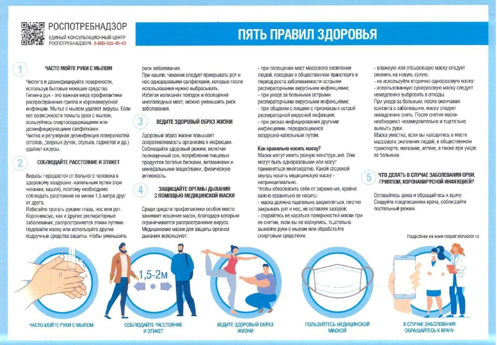 Профилактика COVID-19 в летний период
