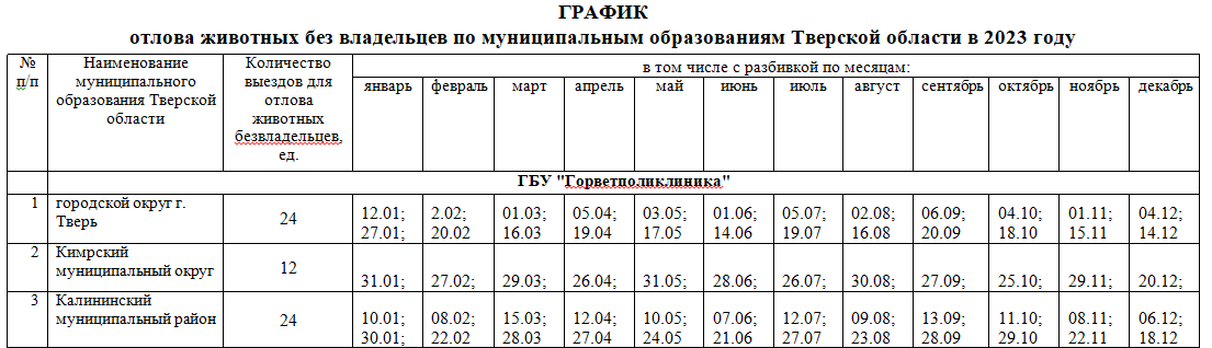 График отлова животных без владельцев